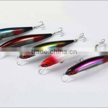 Popular 190mm 72g 3D Eyes Flosting Lure Hard Plastic Fishing Lure