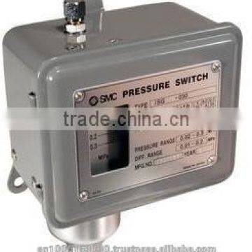 SMC Pressure Controls