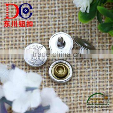 Close-End Rivet Type and Painted Technics Fashion Rivets and Studs photo-3