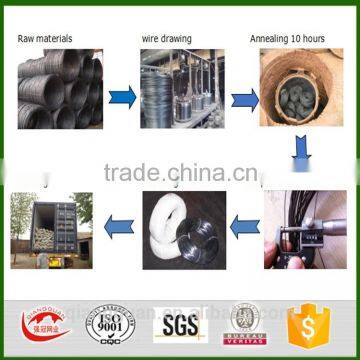 China supplier discount sales 18 gauge Black annealed wire