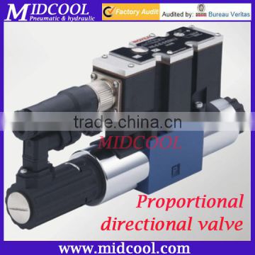 4/2 way directional operated proportional solenoid valves Rexroth