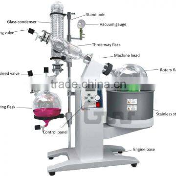 5L/10L/20L/50L Industrial Rotary Evaporator Professional Supplier