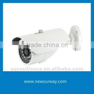 surveillance camera ce rohs