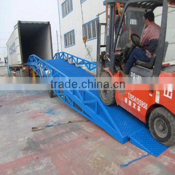 hydraulic container loading dock ramps for sale