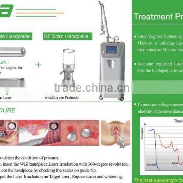 Spot Scar Pigment Removal Fractional Co2 Laser Sanhe Products Fractional 100um-2000um Face Lifting Co2 Laser /co2 Laser Surgery Machine Mole Removal photo-5