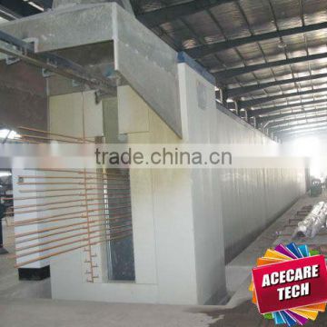 Automatic painting line, spay painting line