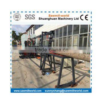 Vetical Band Saws Twin Heads band saw cutting,Wood Sawmill Machine