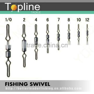 High speed two way side line clips for fishing