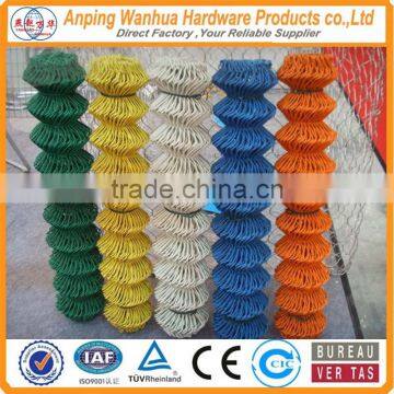 Hot sale basket ball field screen chain link wire mesh used gold supplier