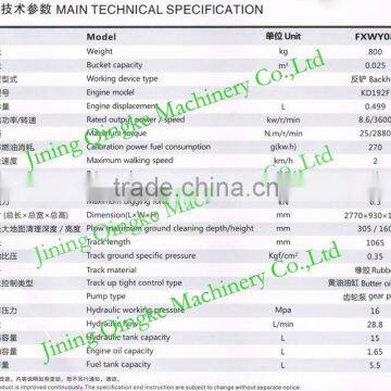 Small 0.8ton Hydraulic Crawler Excavator for Orchard Forest Farm Greenhouse photo-6