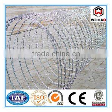 carton coil razor wire for industry