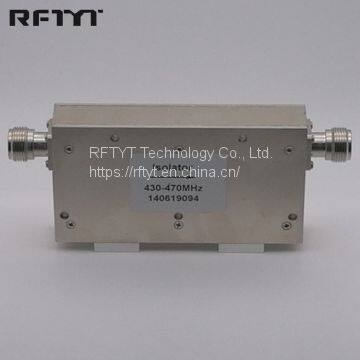 Professional Manufacturer OEM/ODM Customizable RF Isolator and Circulator photo-2