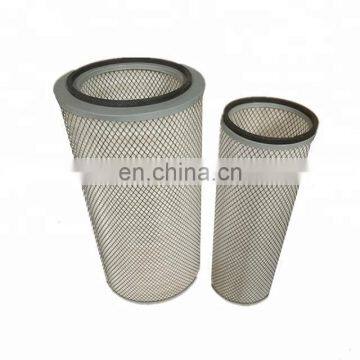 China Manufacturer High Quality Dongfeng Heavy Truck Parts K3261 Auto Air Filter K3260 Air Filter photo-4