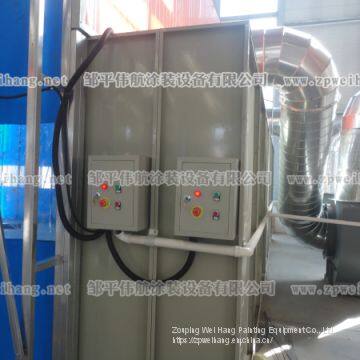 Telescopic Room Telescopic Spraying Room Mobile Polish Real Rail Type Spray Chamber photo-4