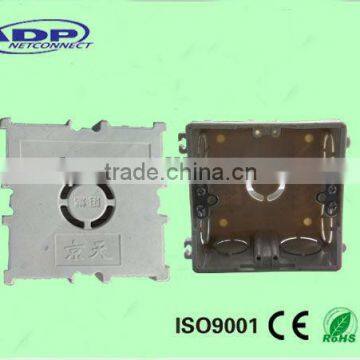 European Socket