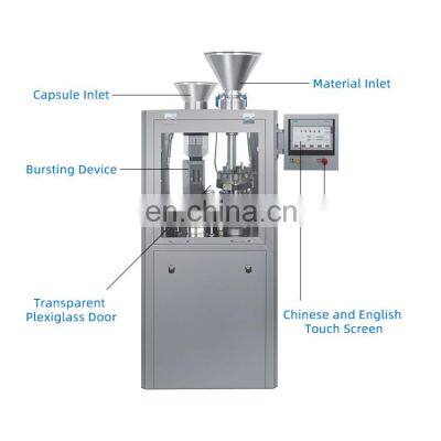 48000 Capsules / Hour Automatic Filling Capsule Machine Professional Manufacturer photo-5
