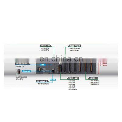 High quality cheap plc module price Delta AH500 series AHCPU511-EN  programming controller