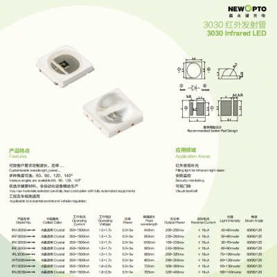 SMD 3030 InfraRed LED IR LED for Filling Light, IR Night Version, Security Monitoring, Visual Doorbell, Newopto photo-2