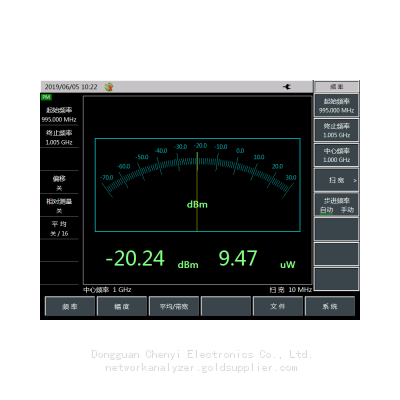 Ceyear 4957D Microwave Analyzer，100kHz / 30kHz to 18GHz photo-5