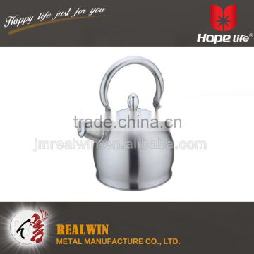 wholesale products china electrical water kettle/classic kettle