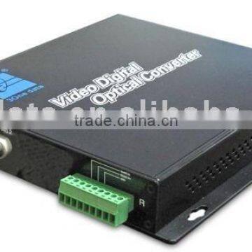 2-Channel BNC to Fiber Video Converter(SWV60200)