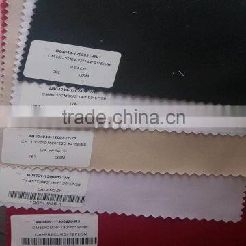 Wholesale Shirting Fabric photo-3