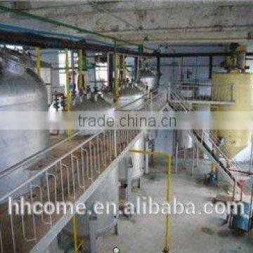 From 5TPD to 1000 Used Cooking Oil Making Biodiesel Turnkey Project Specification for Biodiesel Equipment Buyers From Overseas photo-6