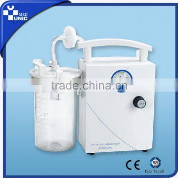 Low vacuum suction unit