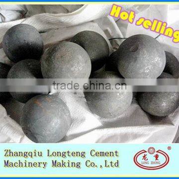 LONG ZHONG 2015 ball mill grinding media chemical composition