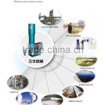 Three Lobe High Quality Professional Air Conditioner Blower And Roots Blower for Fish Farm