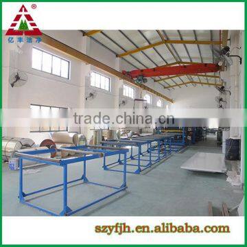 pu Sandwich Panel Price