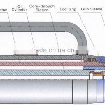 YDQ Series Lightweight Hydraulic Pipe Jacking Machine photo-5