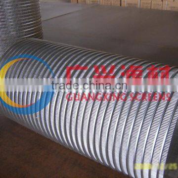 Solid-liquid Separation Screens photo-4