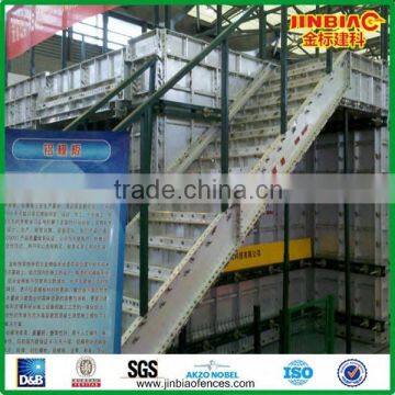 Good Quality Aluminum Recyclable Concrete Formwork For Construction