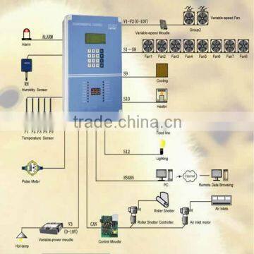 high quality environment controller for poultry farm