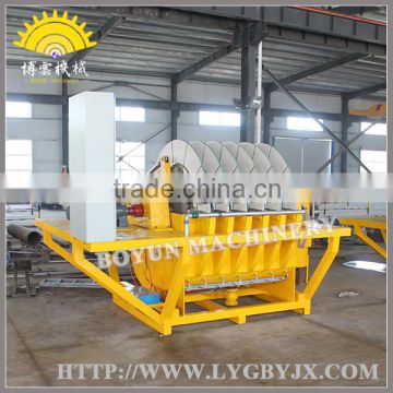 Ceramic Vacuum Rotary Drum Filter for Coal Production Line in China