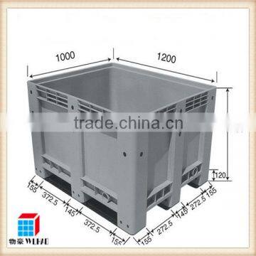 Solid Side Plastic Container Pallet
