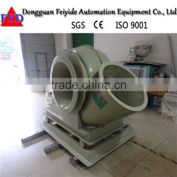 Feiyide Industrial Centrifugal Blower for Waste Gas Treatment Equipment