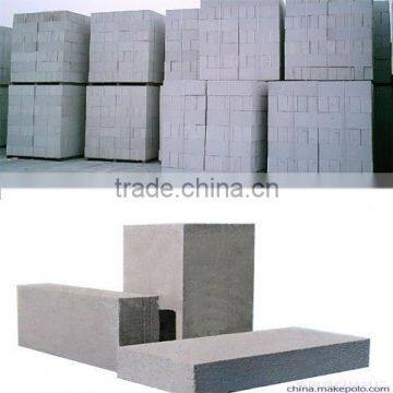 aluminium powder for aac