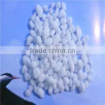 Ammonium Sulphate supplies