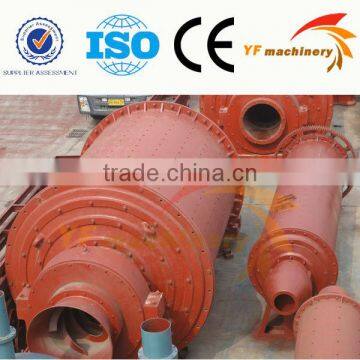 Mineral processing equipment ,iron ore processing equipmnet