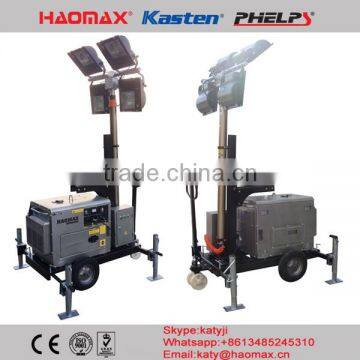 HAOMAX HM6000DS Mobile diesel generator light