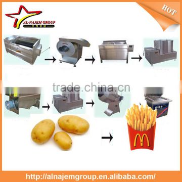 Automatic Frozen french fries machine and french fries production line