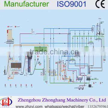 Factory direct sell rice bran solvent equipment oil extraction production line