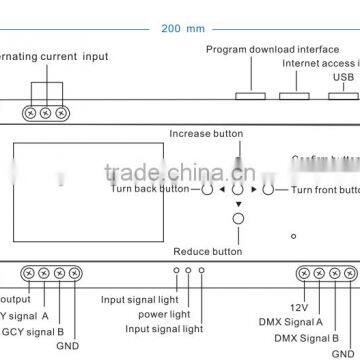 Wireless Smart Dmx512 Transmitter and Receiver Rail Light Controller photo-5