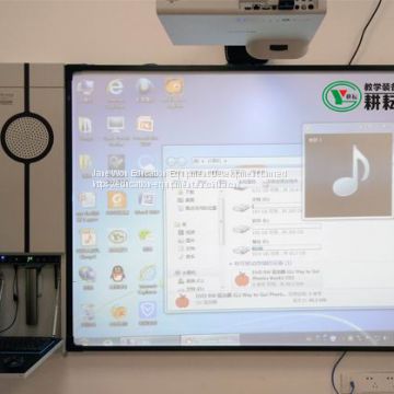 Integrated interactive electronic whiteboard