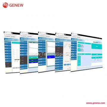 Genew Optical Cable Online Monitoring System
