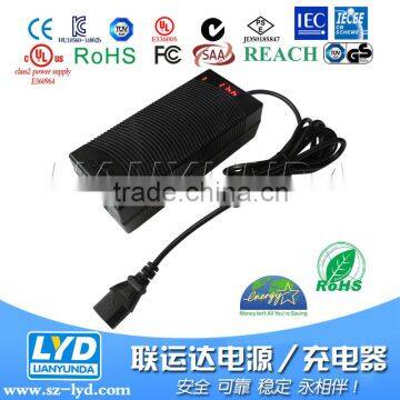 Wall plug in or Desktop 6V 10V 16V 19V 21V 22V 25V 32V 36V 48V power supply 0.5A 1A 2A 3A 4A 5A 5W 10W 20W 30W 50W 60W 80W 100W