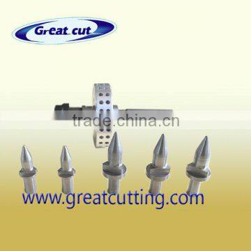 China form drill