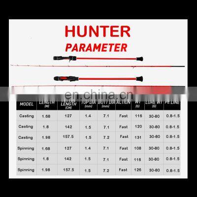 JOHNCOO Light Jigging Rod PE0.8-1.5 Boat Fishing Rod For Cuttlefish 1.68m 1.8m 1.98m Solid Sensitive Tip Snapper Rod